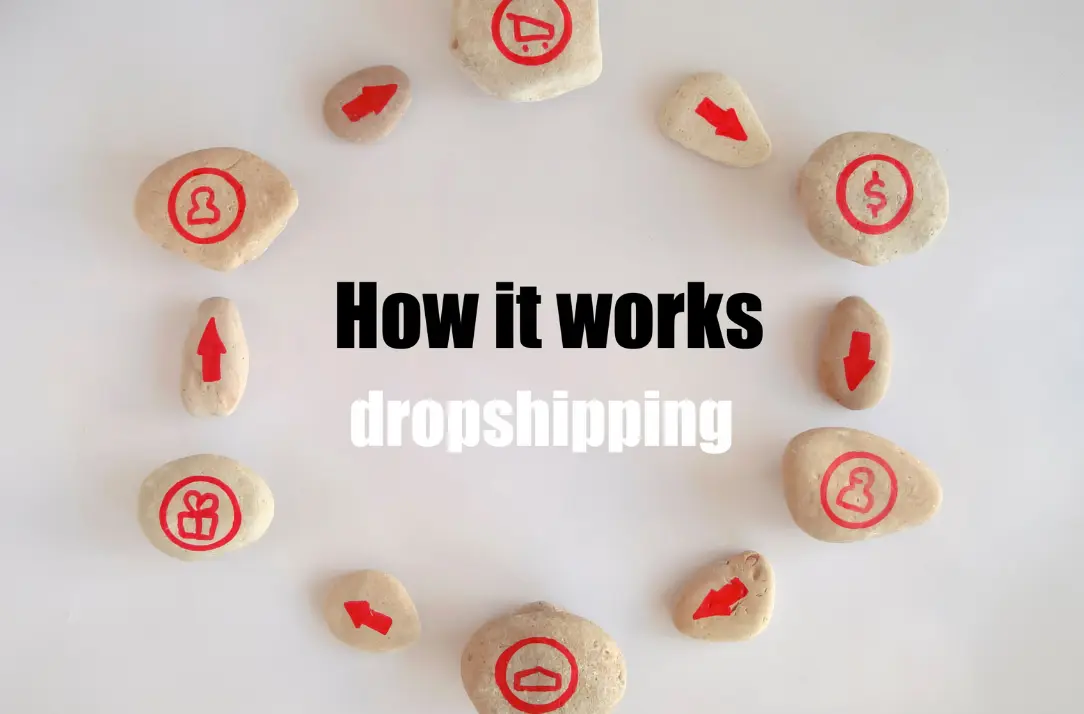 How-Does-CJ-Dropshipping-Work