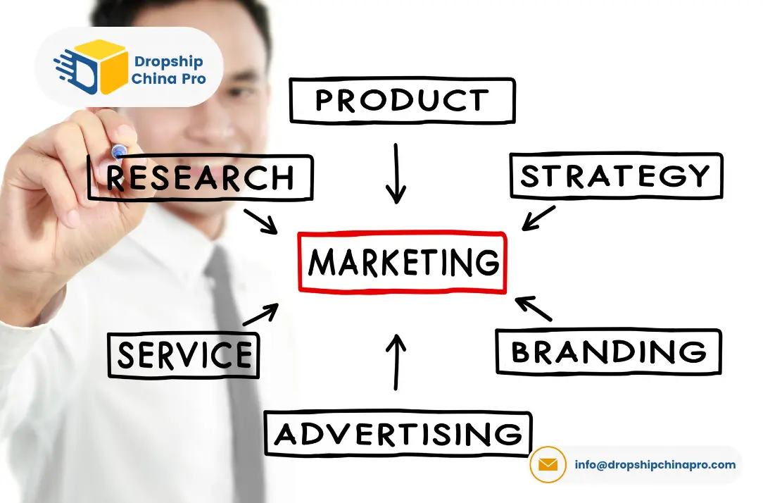 Marketing-and-Advertising