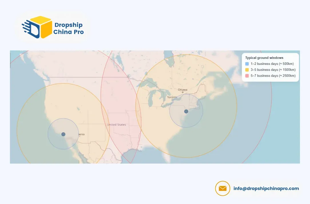 Dropshipping-warehouse-USA