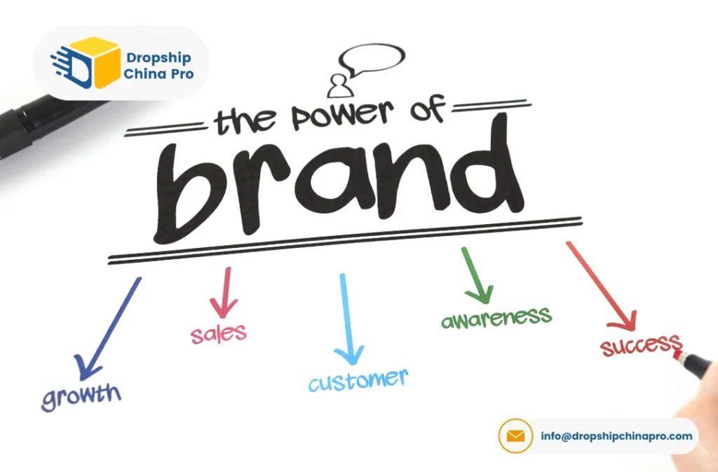 Branded-Dropshipping-Guide-Grow-Your-Brand